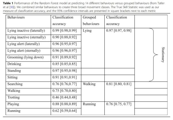 国产福利一区二区三区在线视频-538任你爽精品视频国产-亚洲精品国产乱码不卡-色噜噜国产99性色内射-做A爰片久久毛片A片的价格,湖南野生动物追踪,湖南卫星追踪器,湖南追踪器