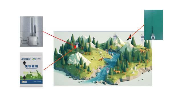 国产福利一区二区三区在线视频-538任你爽精品视频国产-亚洲精品国产乱码不卡-色噜噜国产99性色内射-做A爰片久久毛片A片的价格,湖南野生动物追踪,湖南卫星追踪器,湖南追踪器