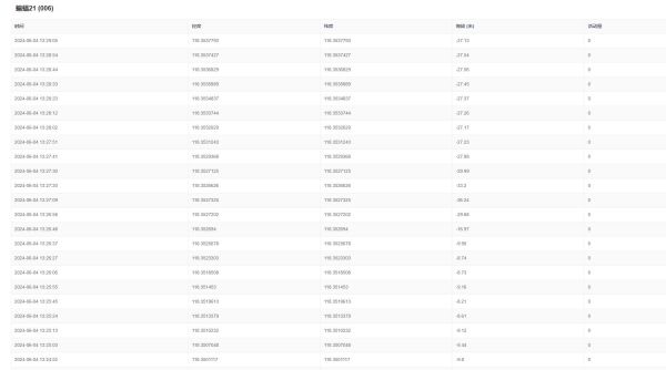 国产福利一区二区三区在线视频-538任你爽精品视频国产-亚洲精品国产乱码不卡-色噜噜国产99性色内射-做A爰片久久毛片A片的价格,湖南野生动物追踪,湖南卫星追踪器,湖南追踪器